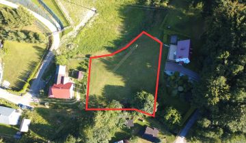 Działka rolno-budowlana Targanice