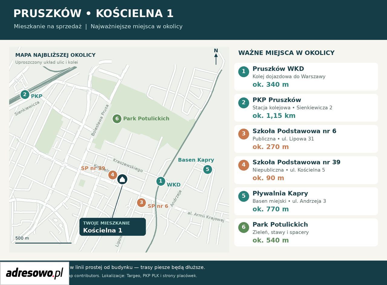 Mieszkanie 2-pokojowe Pruszków Centrum, ul. Kościelna. Zdjęcie 13