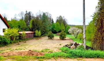 Działka rolno-budowlana Woroszyły