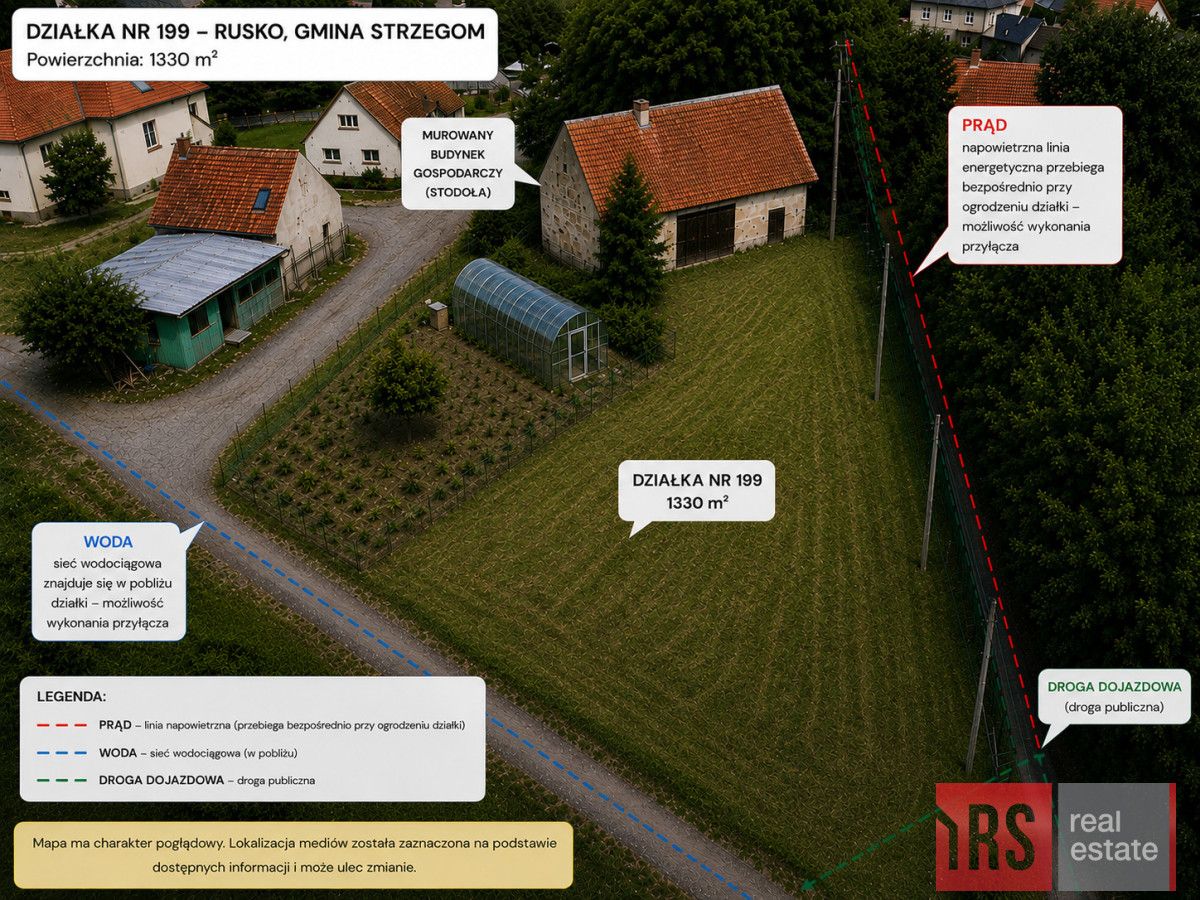 Działka inwestycyjna Rusko. Zdjęcie 2