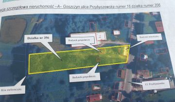 Działka rolna Goszczyn, ul. Przybyszewska
