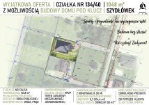 Działka budowlana Szydłówek. Zdjęcie 2
