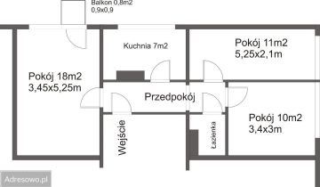 Mieszkanie 3-pokojowe Warszawa Ochota, ul. Wiślicka