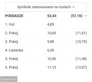 bliźniak, 5 pokoi Głogoczów. Zdjęcie 2
