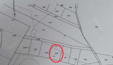 Działka budowlana Przydatki