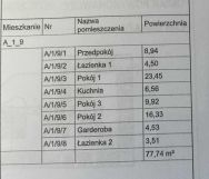 Mieszkanie 3-pokojowe Wrocław Śródmieście, ul. Balonowa. Zdjęcie 3