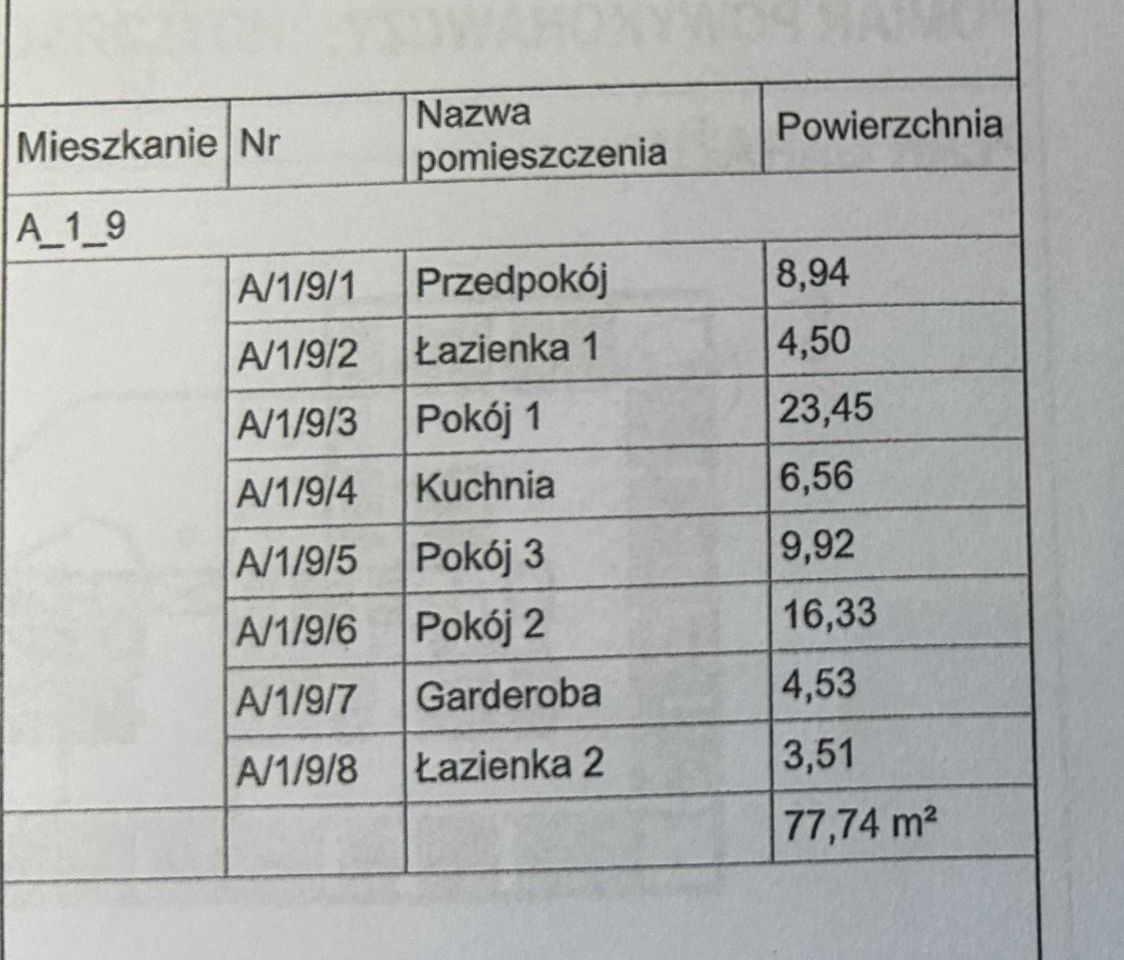 Mieszkanie 3-pokojowe Wrocław Śródmieście, ul. Balonowa. Zdjęcie 4
