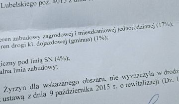 Działka rolno-budowlana Żyrzyn