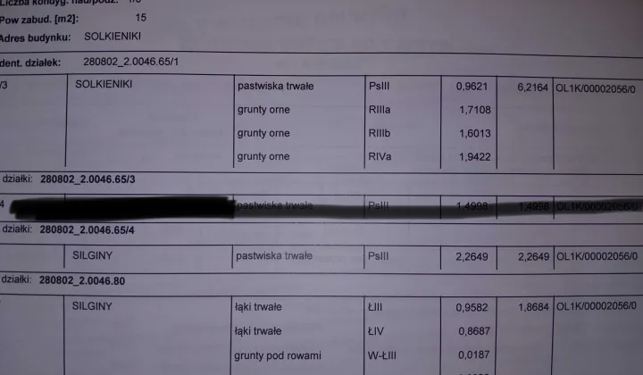 Działka rolna Solkieniki