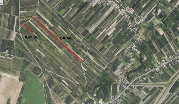 Działka rolna Samborzec