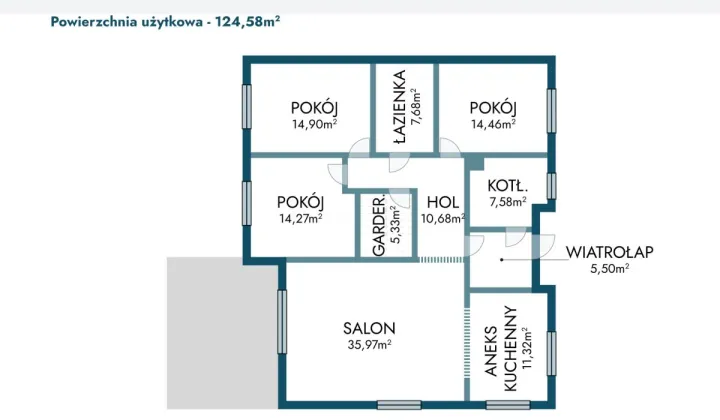 dom wolnostojący, 4 pokoje Marżynek, ul. Urocza