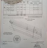 Działka inwestycyjna Poznań Starołęka, ul. Ożarowska. Zdjęcie 2