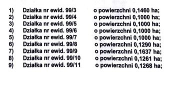 Działka budowlana Kuźnik