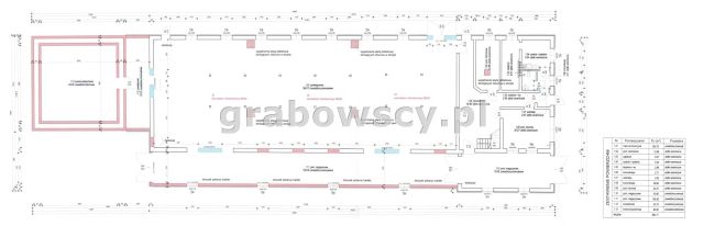 Lokal Koziki-Jałbrzyków Stok. Zdjęcie 22