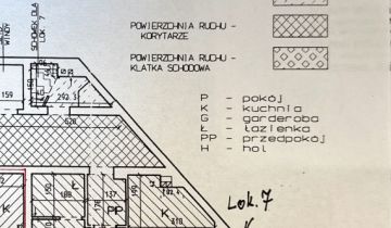 Mieszkanie 3-pokojowe Warszawa Śródmieście, Zgoda