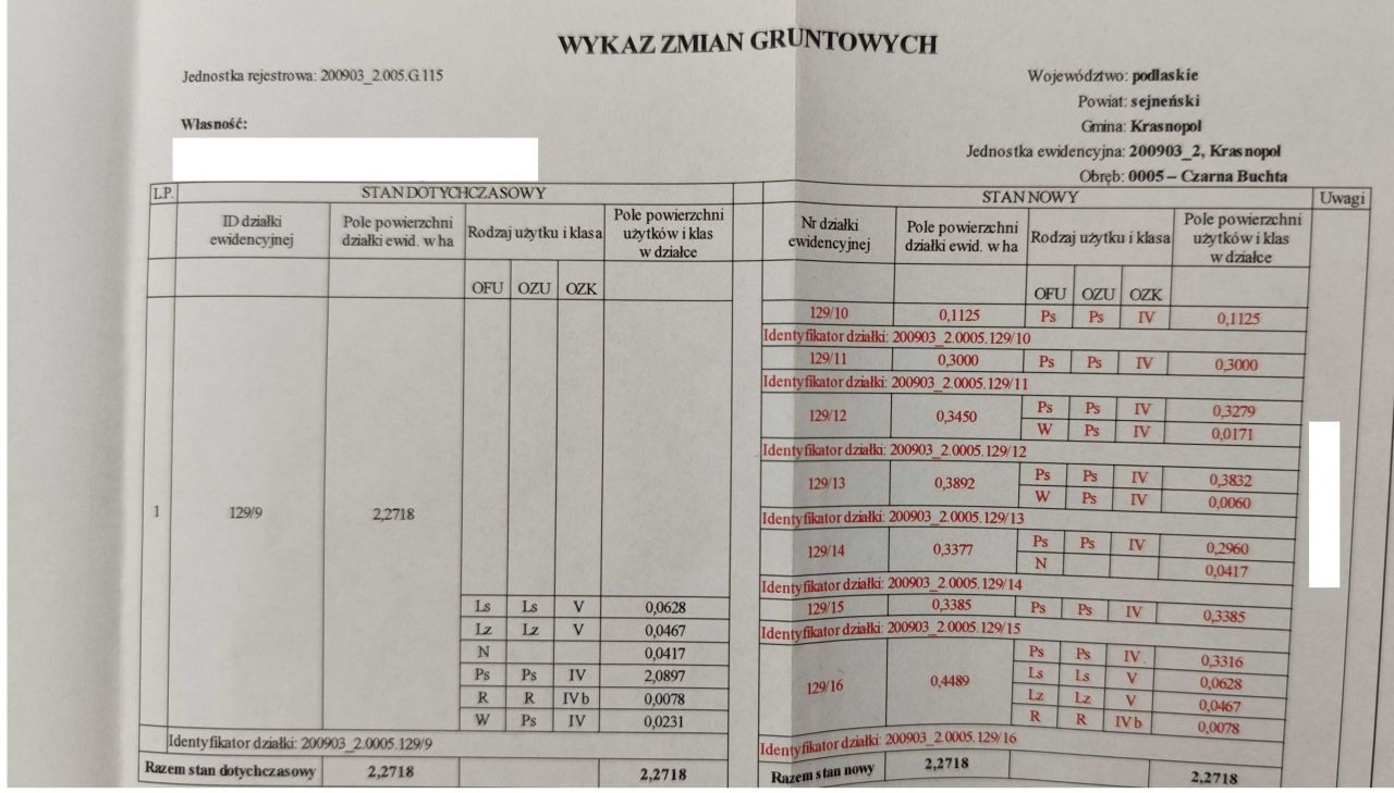 Działka rolno-budowlana Czarna Buchta. Zdjęcie 3