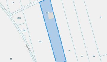 Działka budowlana Miękoszyn