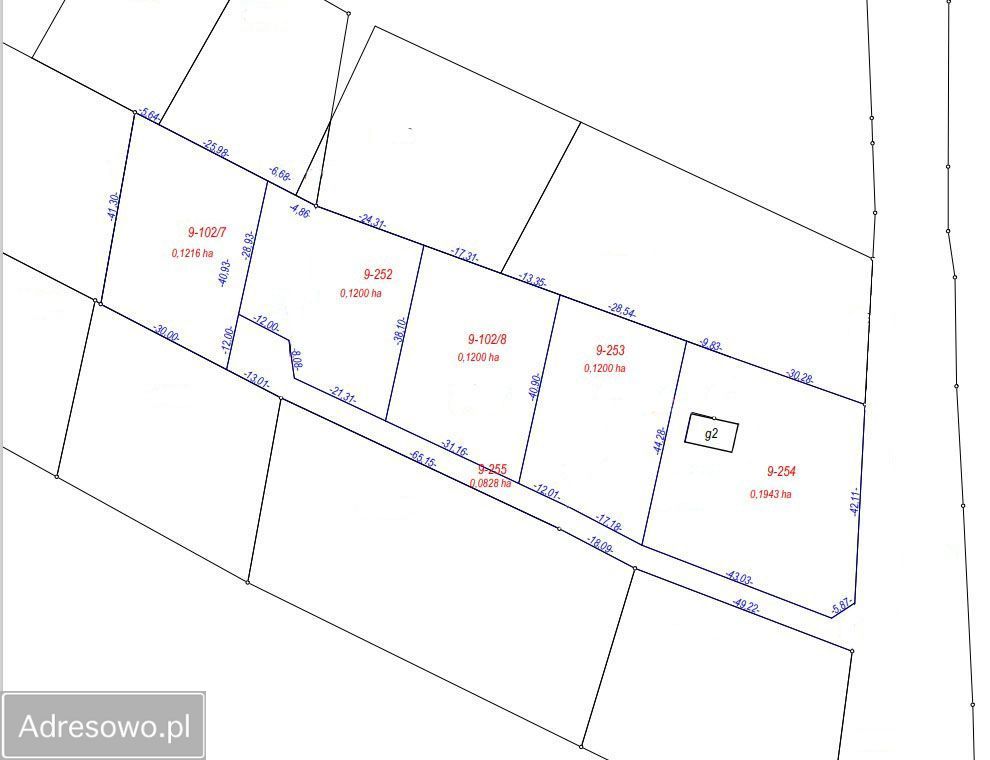 Działka budowlana Kanigowo. Zdjęcie 2