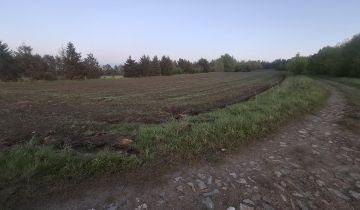 Działka rolna Kołczygłowy, ul. Fabryczna