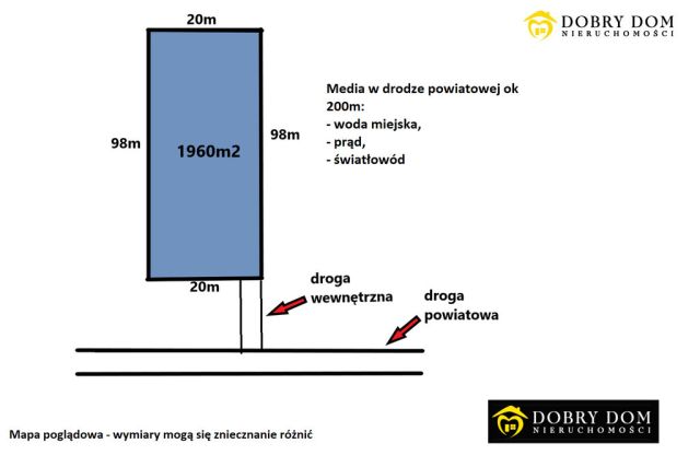 Działka budowlana Zagruszany. Zdjęcie 1