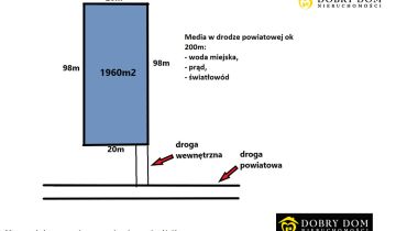 Działka budowlana Zagruszany