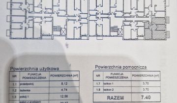Mieszkanie 4-pokojowe Kłodzko, ul. Letnia
