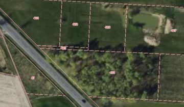 Działka budowlana Łobódź