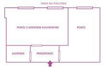 Mieszkanie 2-pokojowe Ruda Śląska Nowy Bytom, ul. Kolista. Zdjęcie 2