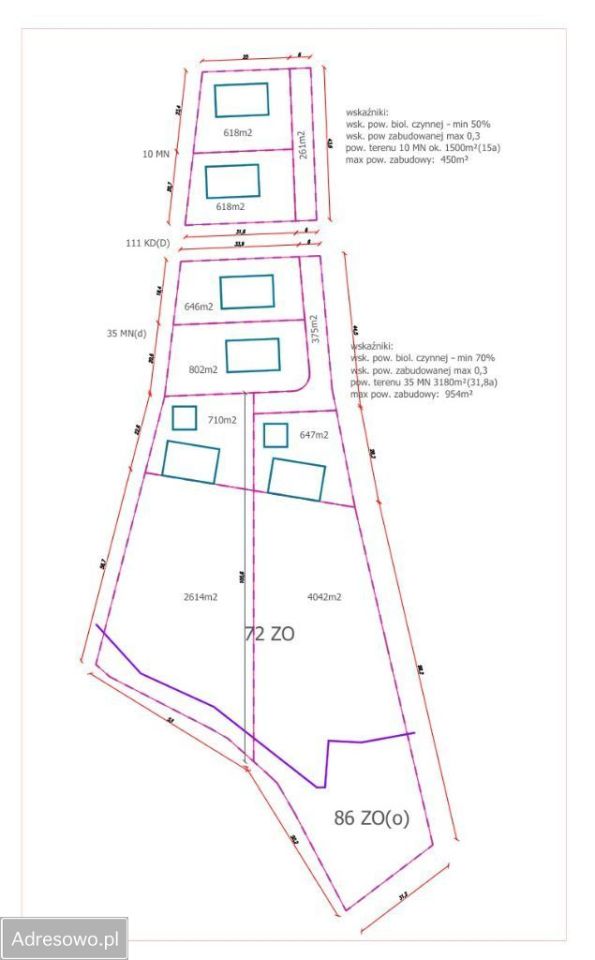 Działka budowlana Kraków Opatkowice. Zdjęcie 2