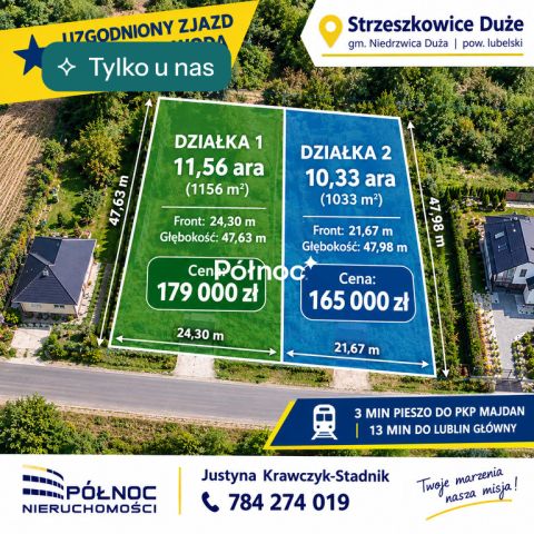 Działka budowlana Strzeszkowice Duże. Zdjęcie 1