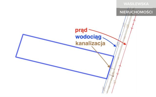 Działka budowlana Radziwiłłów. Zdjęcie 5