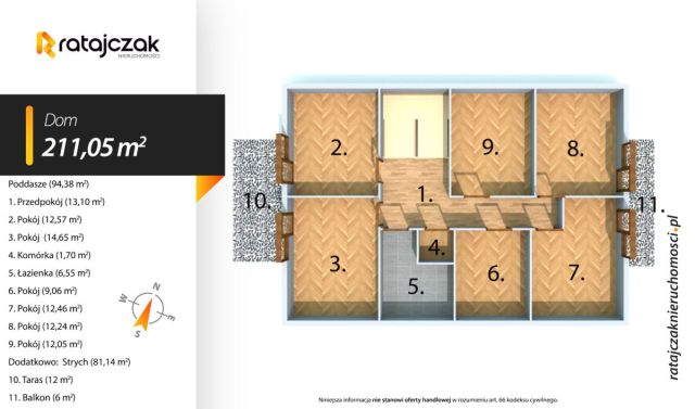 dom wolnostojący, 7 pokoi Dychlino. Zdjęcie 20