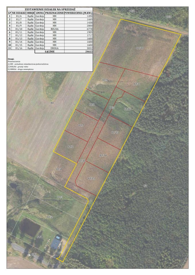 Działka budowlana Bądki. Zdjęcie 5