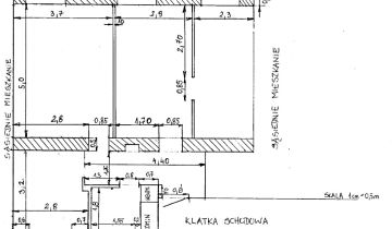 Mieszkanie 3-pokojowe Wrocław Stare Miasto, ul. Hugona Kołłątaja