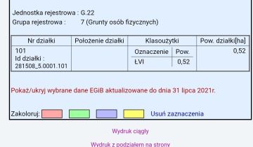 Działka rolna Antoniewo