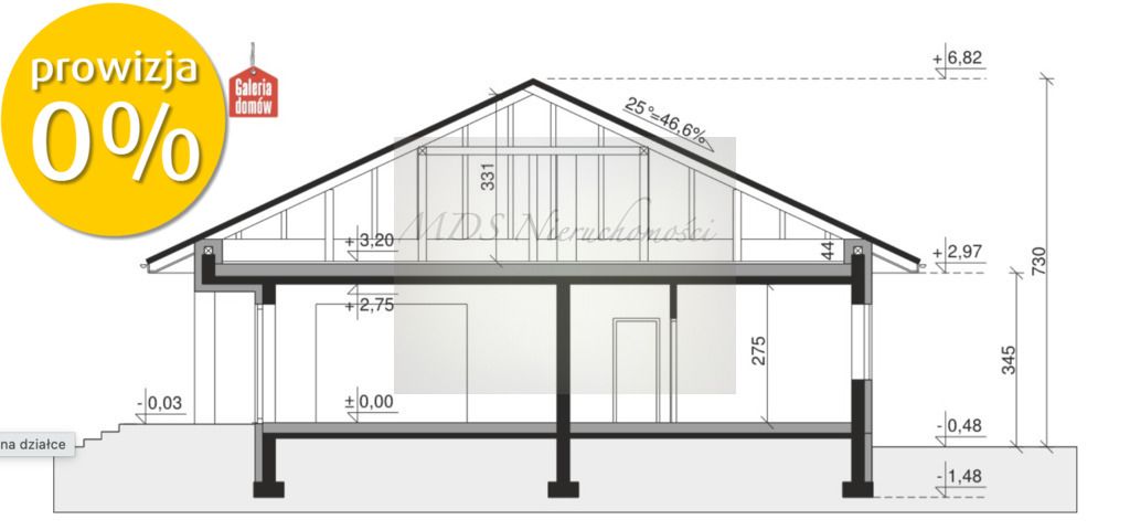 Działka budowlana Wygoda Smoszewska. Zdjęcie 12