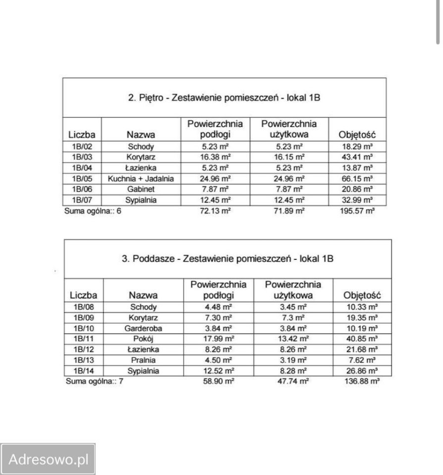 Mieszkanie 5-pokojowe Kokotów. Zdjęcie 15