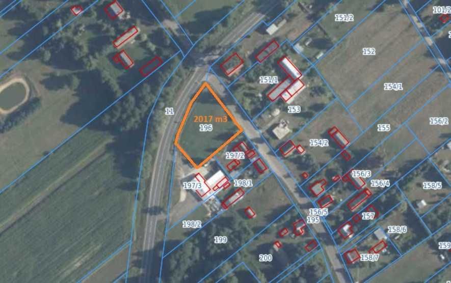 Działka inwestycyjna Strachówka. Zdjęcie 8