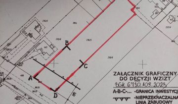 Działka rolno-budowlana Rozniszew