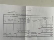 Działka rolna Kobylniki. Zdjęcie 1