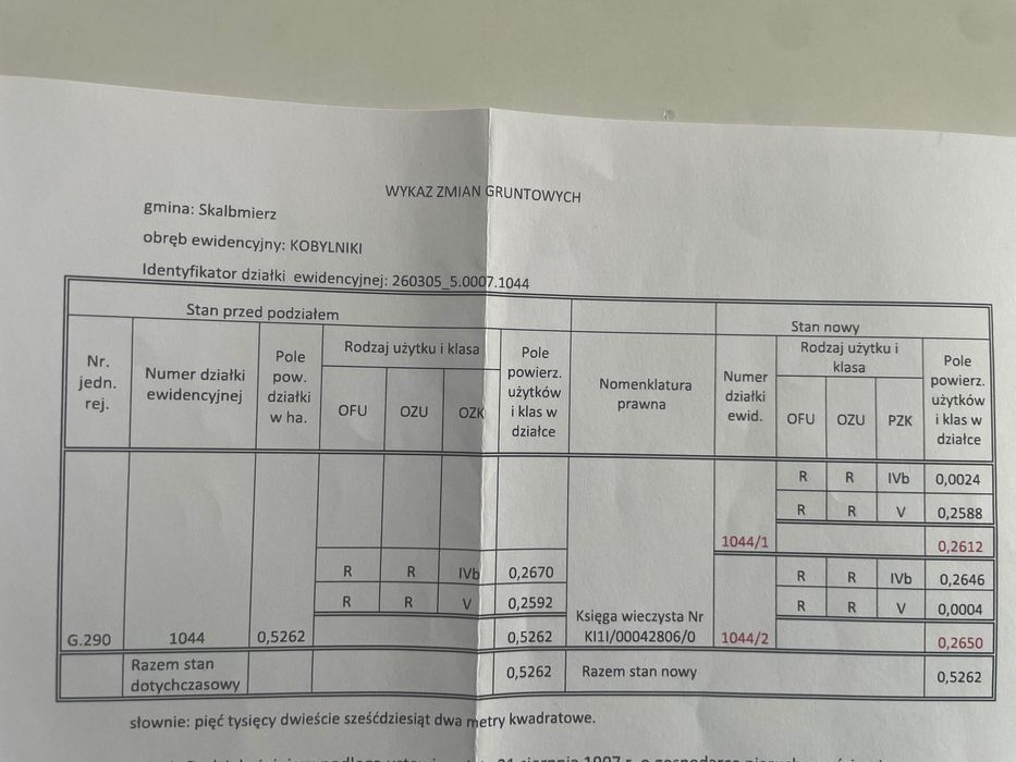 Działka rolno-budowlana Kobylniki. Zdjęcie 2