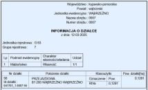 Działka budowlana Wąbrzeźno, ul. Przejazdowa. Zdjęcie 3