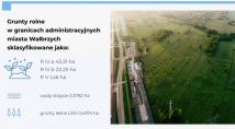 Działka inwestycyjna Wałbrzych. Zdjęcie 4