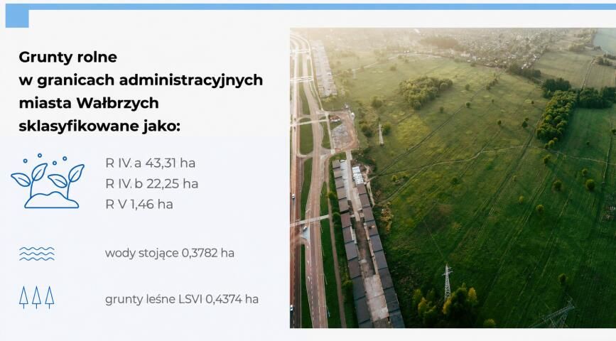Działka inwestycyjna Wałbrzych. Zdjęcie 6