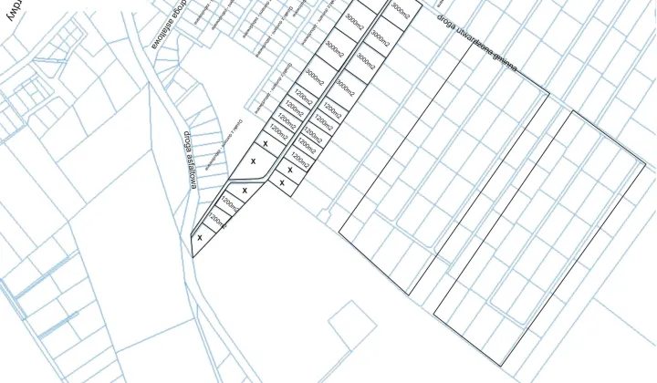 Działka rekreacyjna Nowe Guty