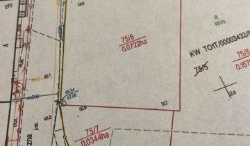 Działka budowlana Lubicz Górny