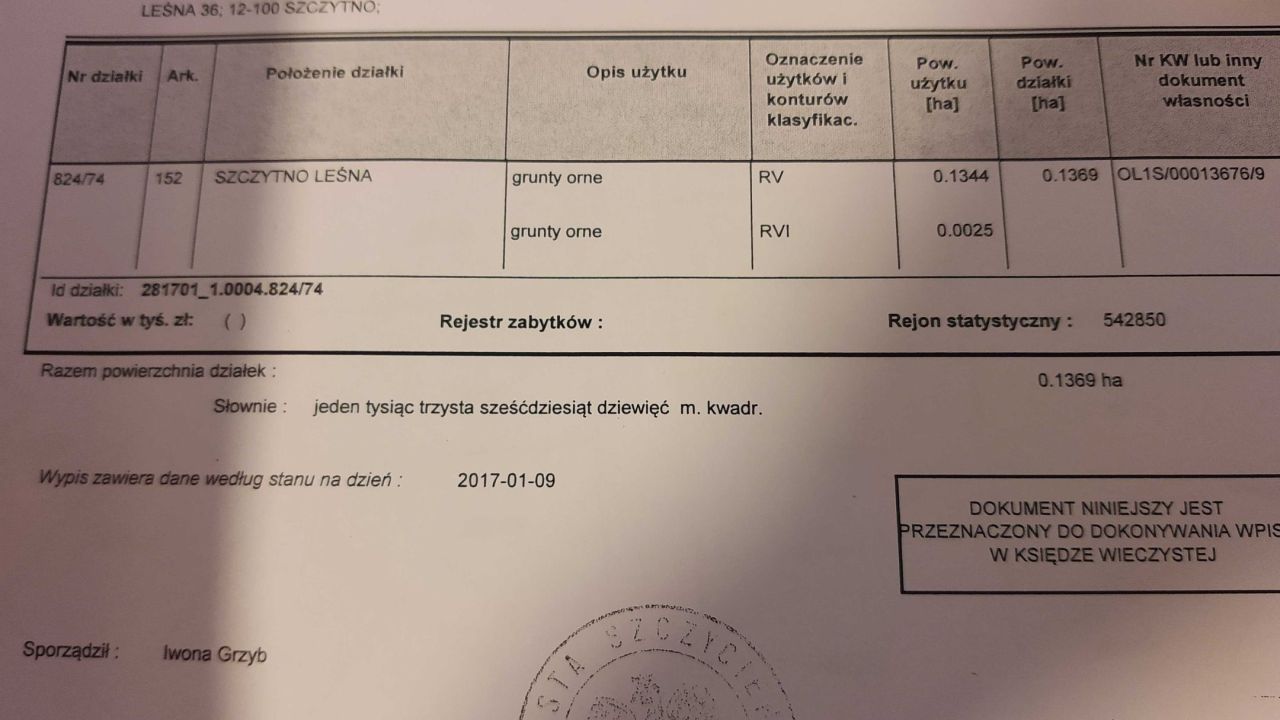 Działka budowlana Szczytno, ul. Władysława Tatarkiewicza. Zdjęcie 2