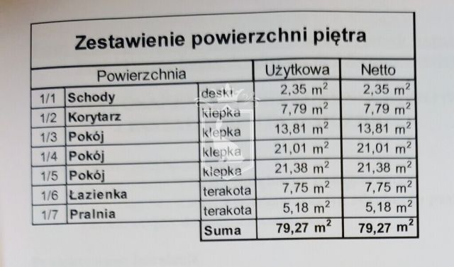 dom wolnostojący, 5 pokoi Klembów, ul. Jana Pawła II. Zdjęcie 12