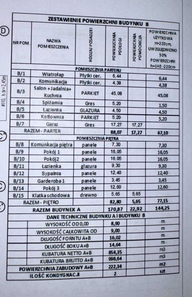 bliźniak Kurowice. Zdjęcie 4