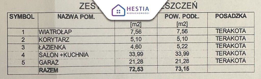 dom szeregowy, 4 pokoje Zieleniewo. Zdjęcie 2